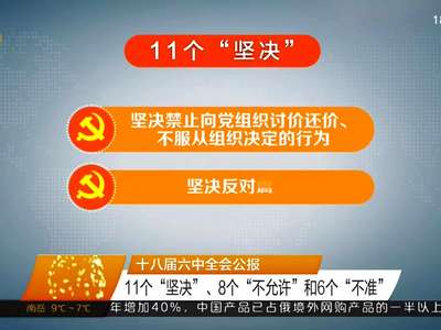 十八届六中全会公报 11个“坚决”、8个“不允许”和6个“不准”