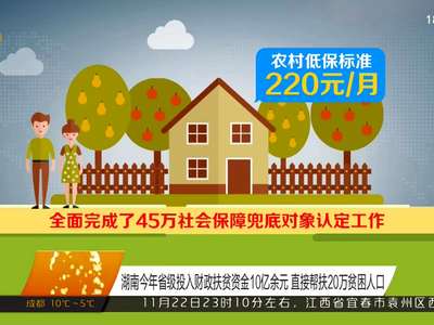 湖南今年省级投入财政扶贫资金10亿余元 直接帮扶20万贫困人口