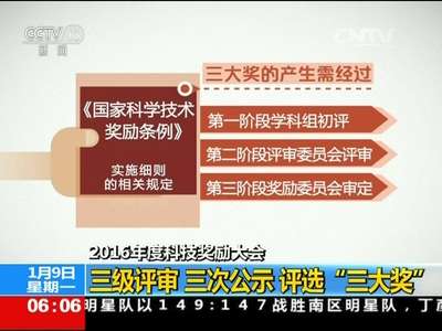 [视频]2016年度科技奖励大会：三级评审 三次公示 评选“三大奖”