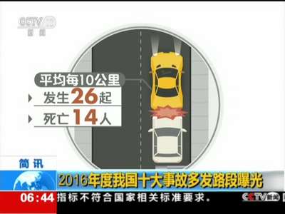 [视频]2016年度我国十大事故多发路段曝光