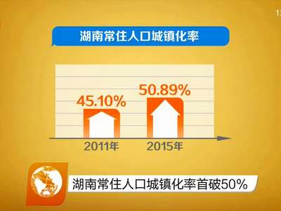 湖南常住人口城镇化率首破50%