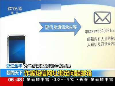 [视频]木马病毒盗刷资金案告破：诈骗短信网址绑定问题邮箱