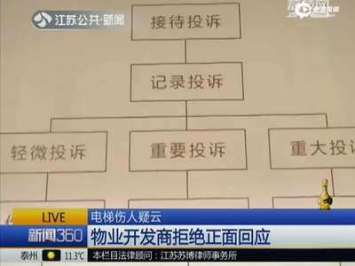 [视频]监控：孕妇乘电梯从8楼急坠 5月胎儿惨死腹中