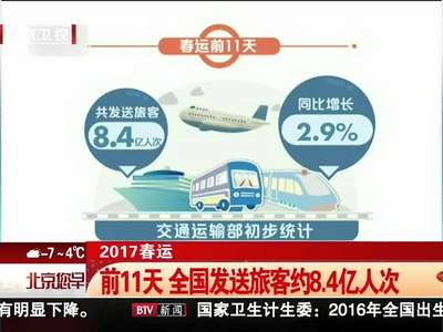 [视频]2017春运：前11天全国发送旅客约8.4亿人次