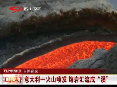 [视频]意大利一火山喷发 熔岩汇流成“溪”