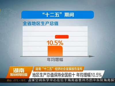 湖南“十二五”经济社会发展报告发布：地区生产总值保持全国前十 年均增幅10.5%