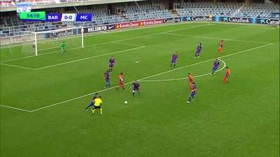 播-巴塞罗那U19vs曼城U19(苗霖) 16\/17赛季青