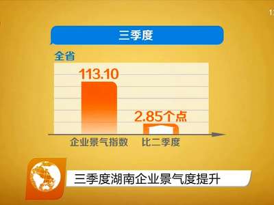 三季度湖南企业景气度提升