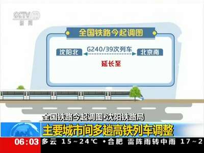 [视频]全国铁路今起调图·沈阳铁路局：高峰时段长吉间列车6分钟一趟