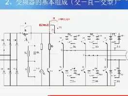 变频器维修视频教程_MM自动化网_弗戈工业在