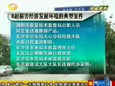 省纪委通报八起损害经济发展环境案件