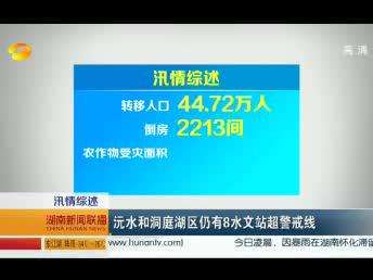 2014年07月18日湖南新闻联播