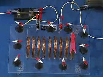电与磁 电生磁 通电螺线管的磁场